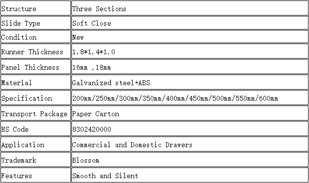 Blossom 11001 NS Drawer Slides Parameters, 3 Sections Soft Close Undermount Cabinet Rails Specs